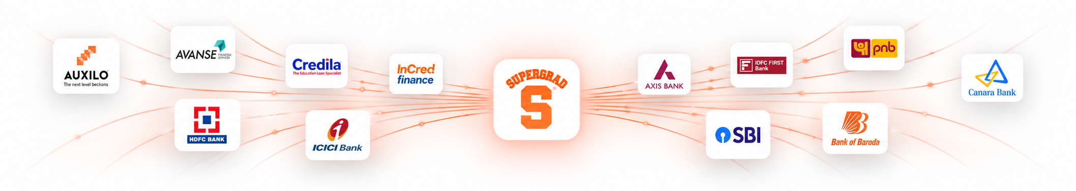 Supergrad